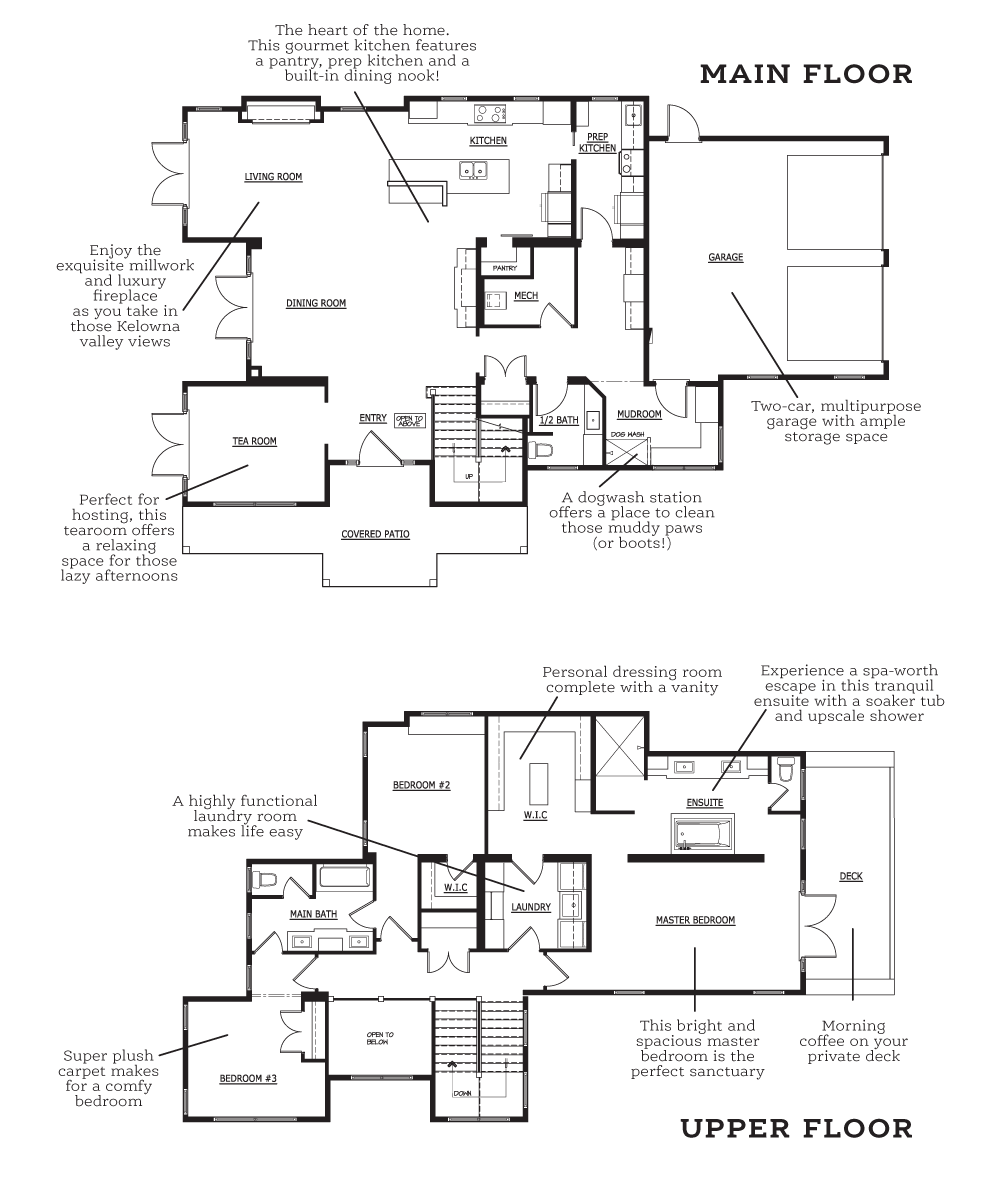 Floor Plan 2019 Pne Prize Home